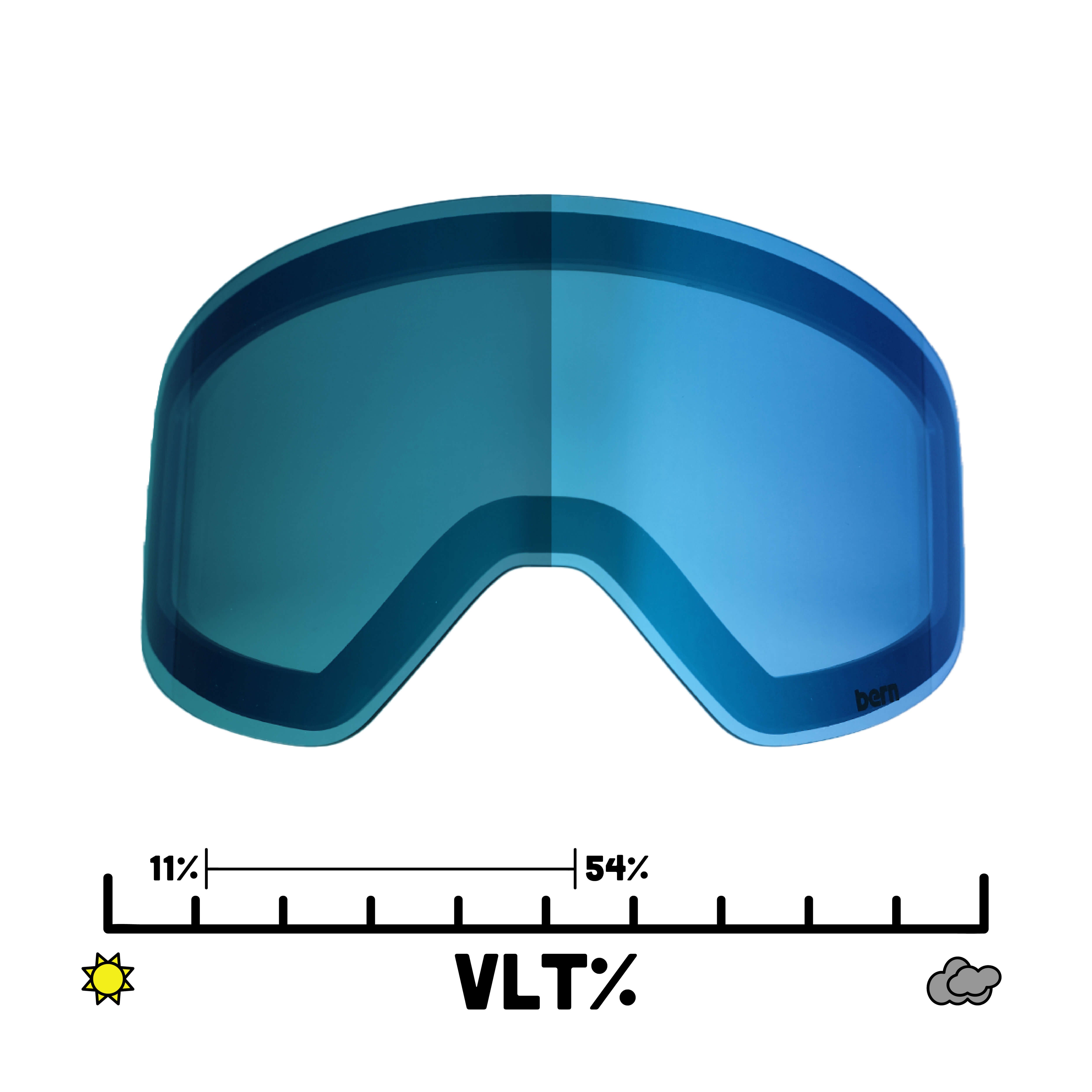 B-1 Chromic Lens