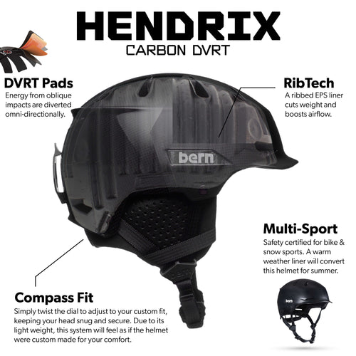 Hendrix Carbon Fiber DVRT Winter Helmet