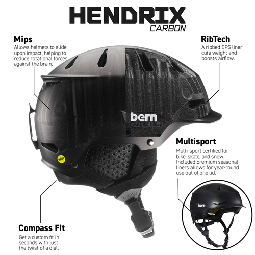 Hendrix Carbon Fiber MIPS Winter Helmet