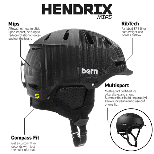 Hendrix MIPS Winter Helmet