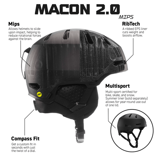 Macon 2.0 MIPS Winter Helmet