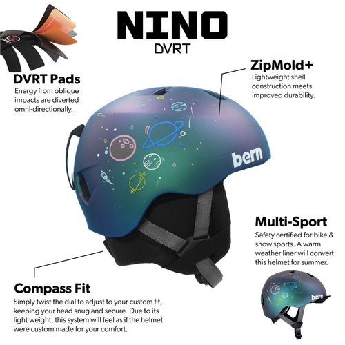 Nino DVRT Winter Helmet