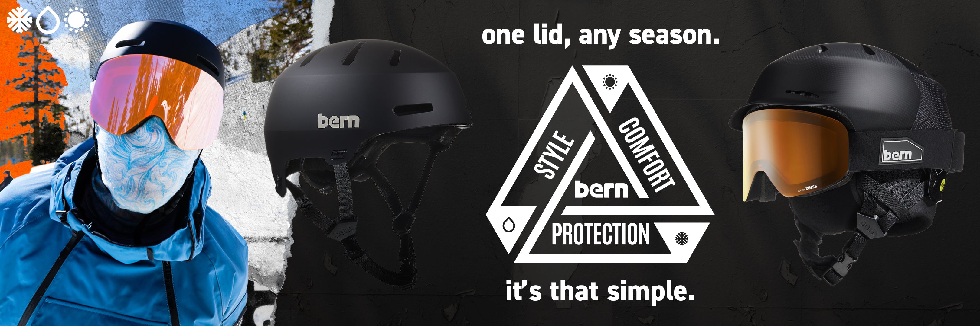 Bern Bike, Snow, Skate & Water Helmets For Men, Women And Youth | 2021 ...