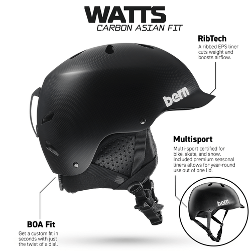 Watts Carbon Fiber Asian Fit Winter Helmet