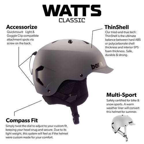 Watts Classic Winter Helmet